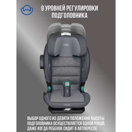 Автокресло Casual Classfix Pro Isofix 2/3 (15-36 кг)