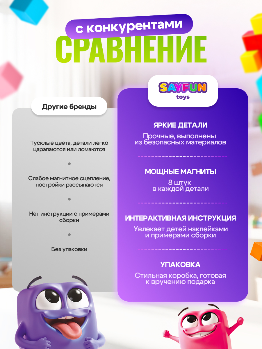 Конструктор SAYFUN toys магнитный 72 дет. - фото 8
