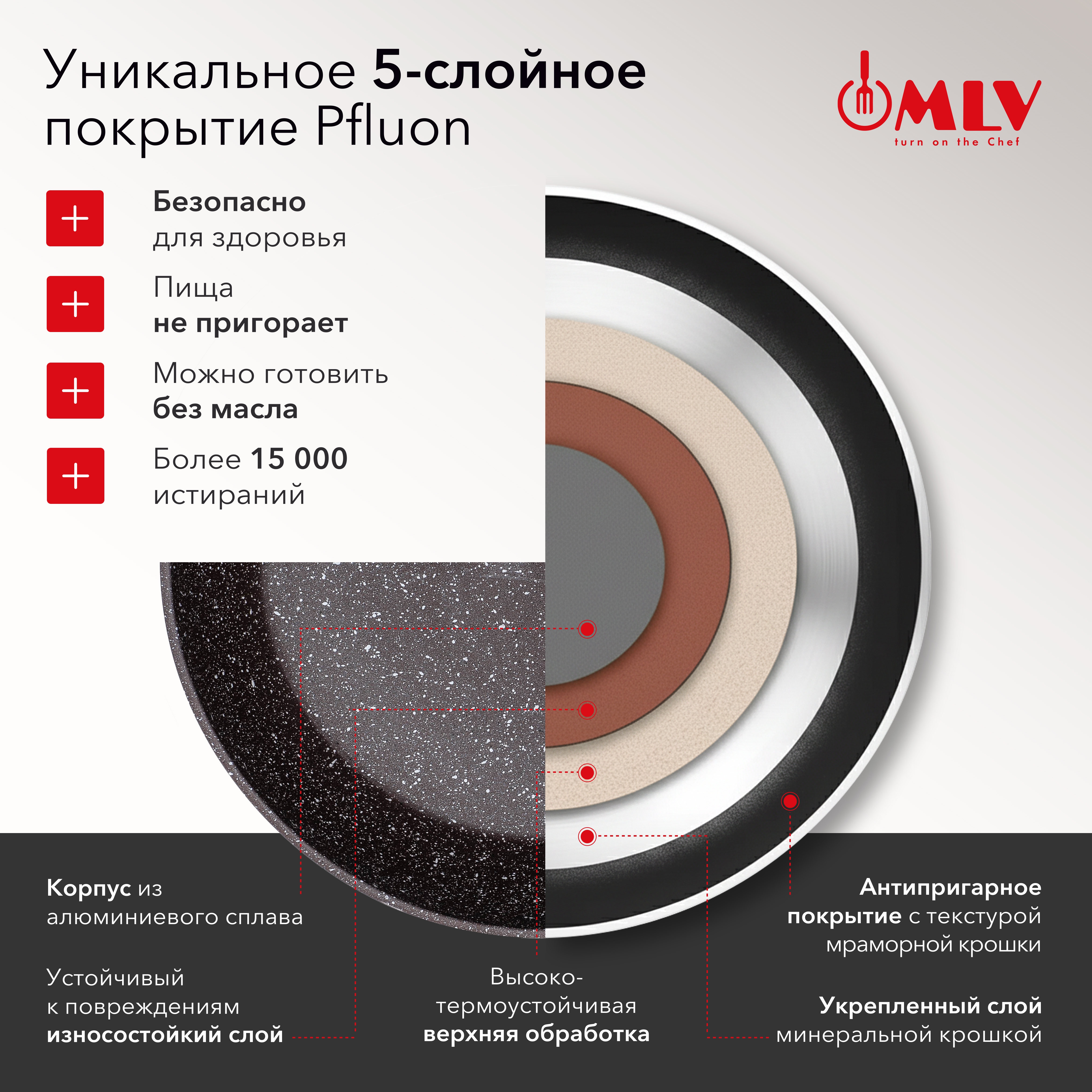 Сковорода глубокая со съемной ручкой Moulin Villa Chocolate Pie 28 см - фото 4