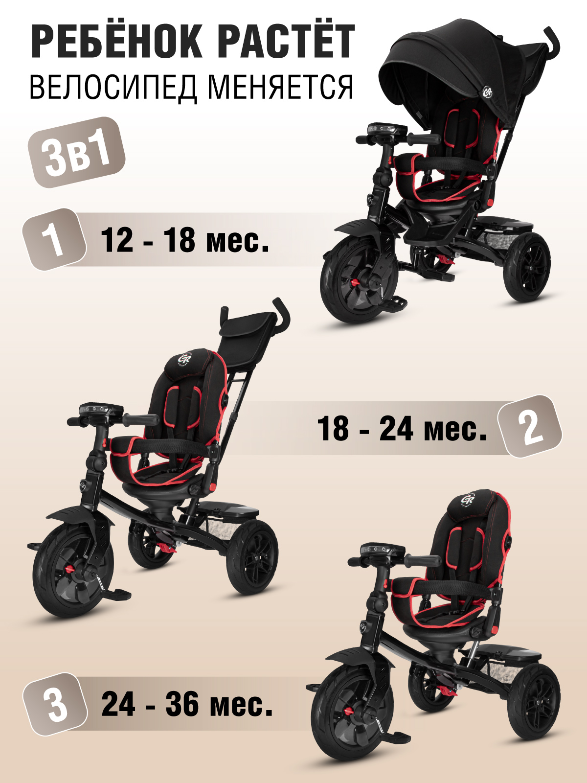 Трехколесный велосипед CITYRIDE - фото 2