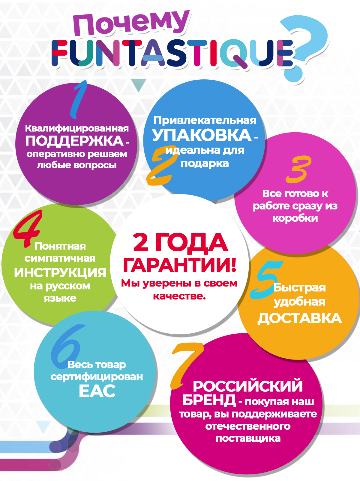 3D ручка FUNTASTIQUE - фото 4