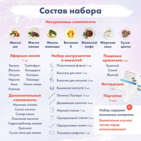Набор WOW! HOW? Косметика своими руками SPA