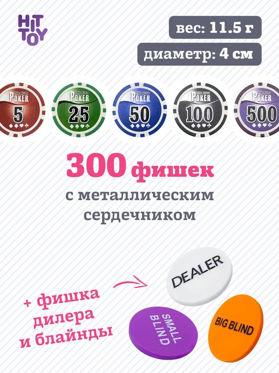 Настольная игра HitToy - фото 2