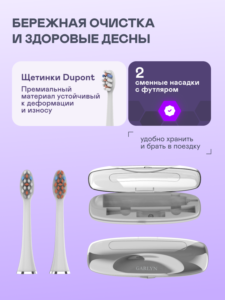 Зубная щетка ультразвуковая GARLYN 1 шт. - фото 5