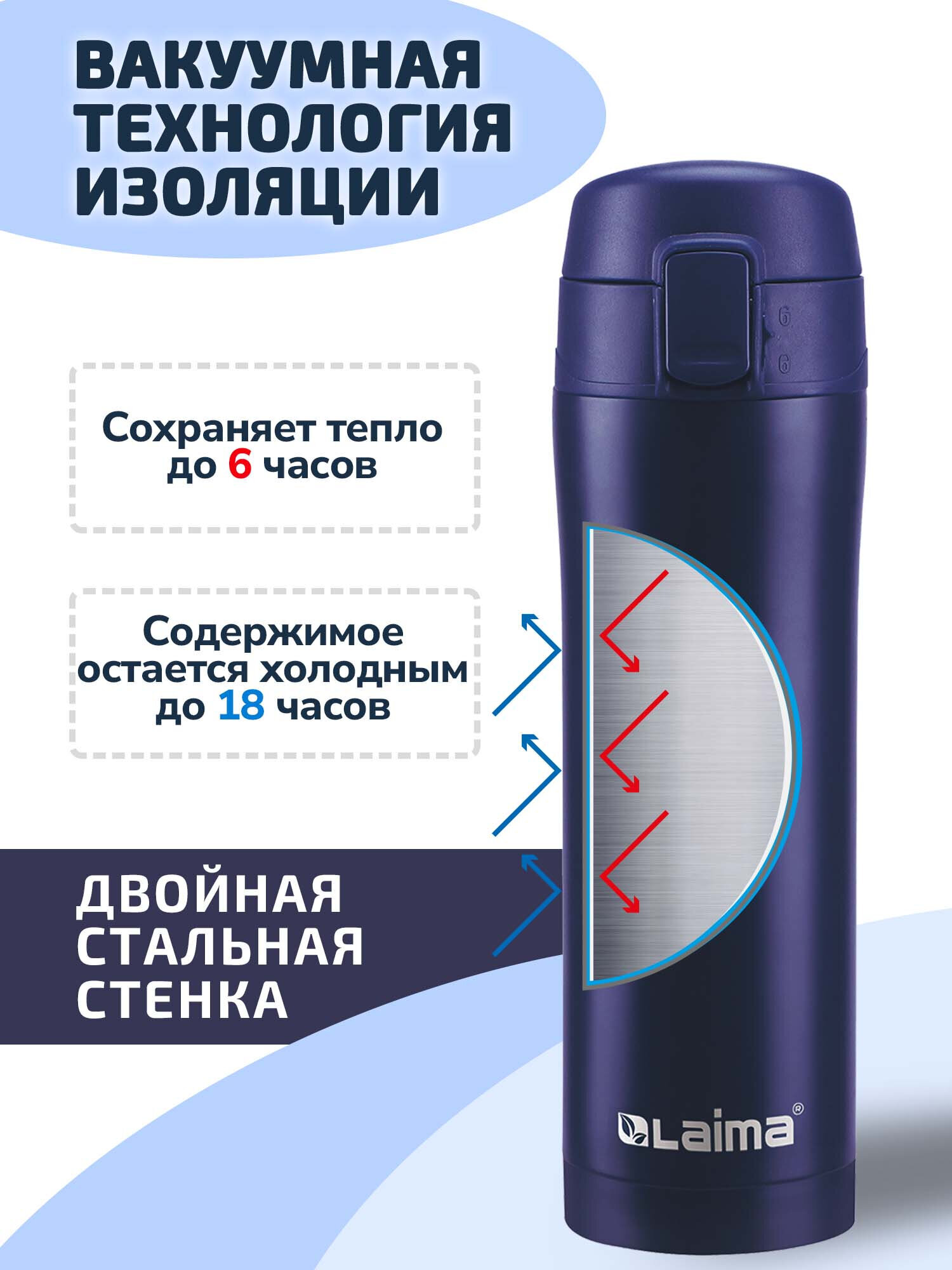 Термокружка Лайма с двойной стенкой из нержавеющей стали - фото 4