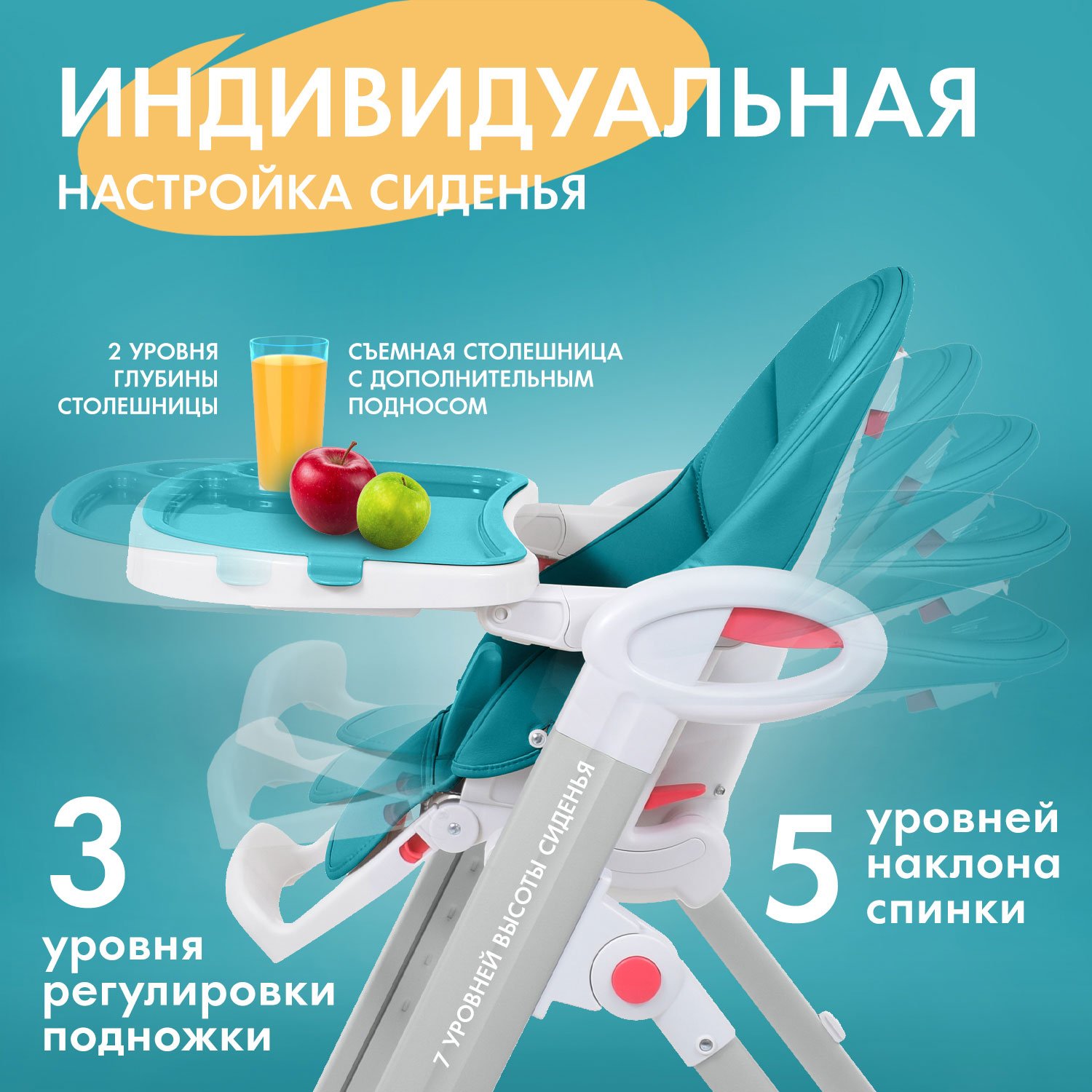 Стульчик для кормления Nuovita Futuro Bianco голубой - фото 3
