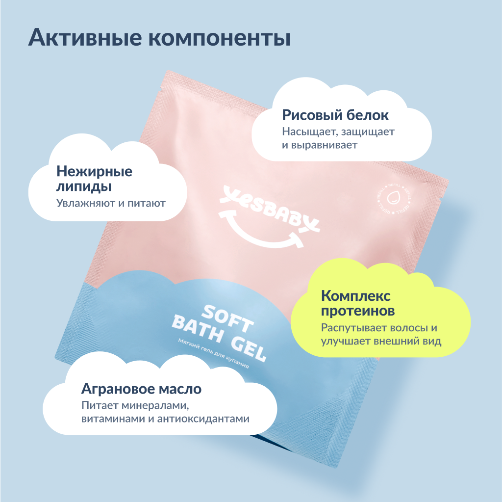 Спрей YESBABY - фото 4