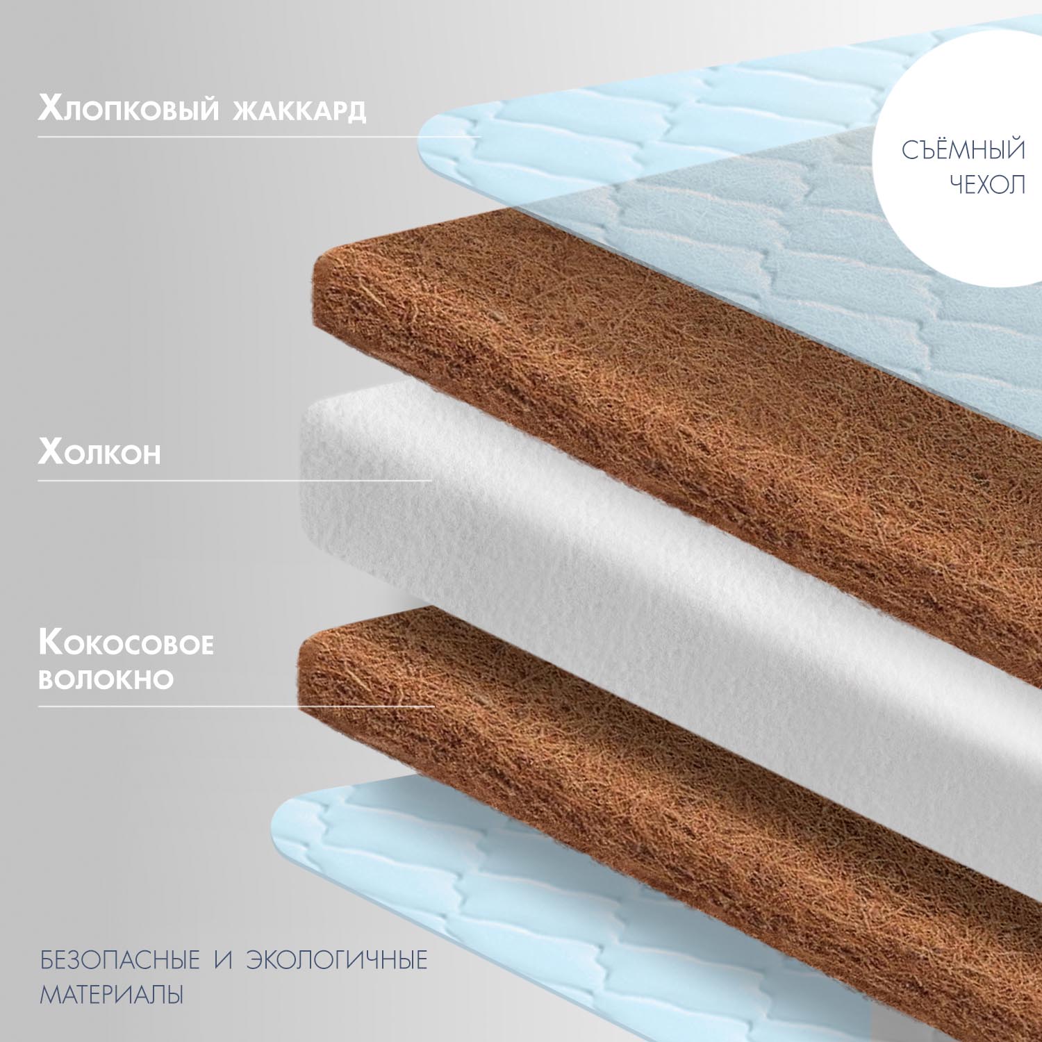 Матрас Nuovita Gesto 120х60 - фото 3