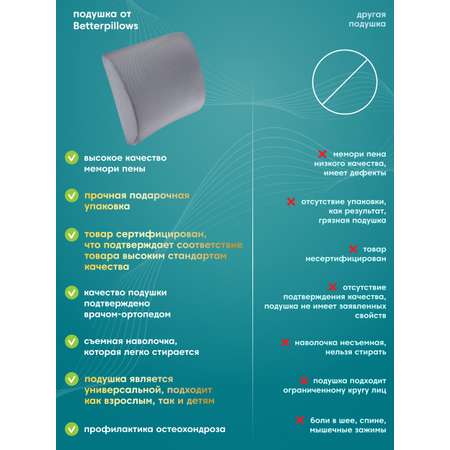 Подушка ортопедическая Betterpillows 32 x 34 см