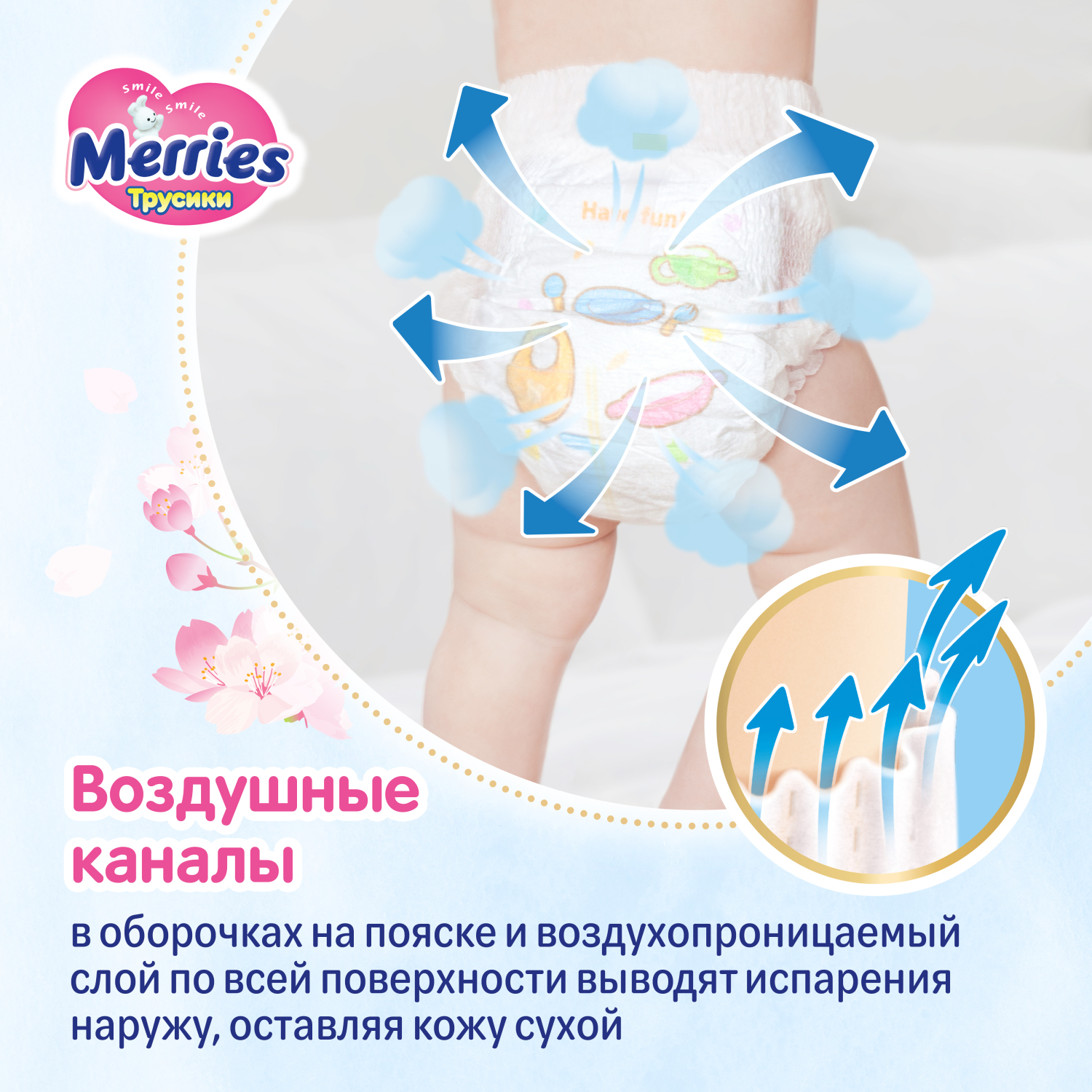 Трусики Merries M (6-11 кг) 33 шт. - фото 5