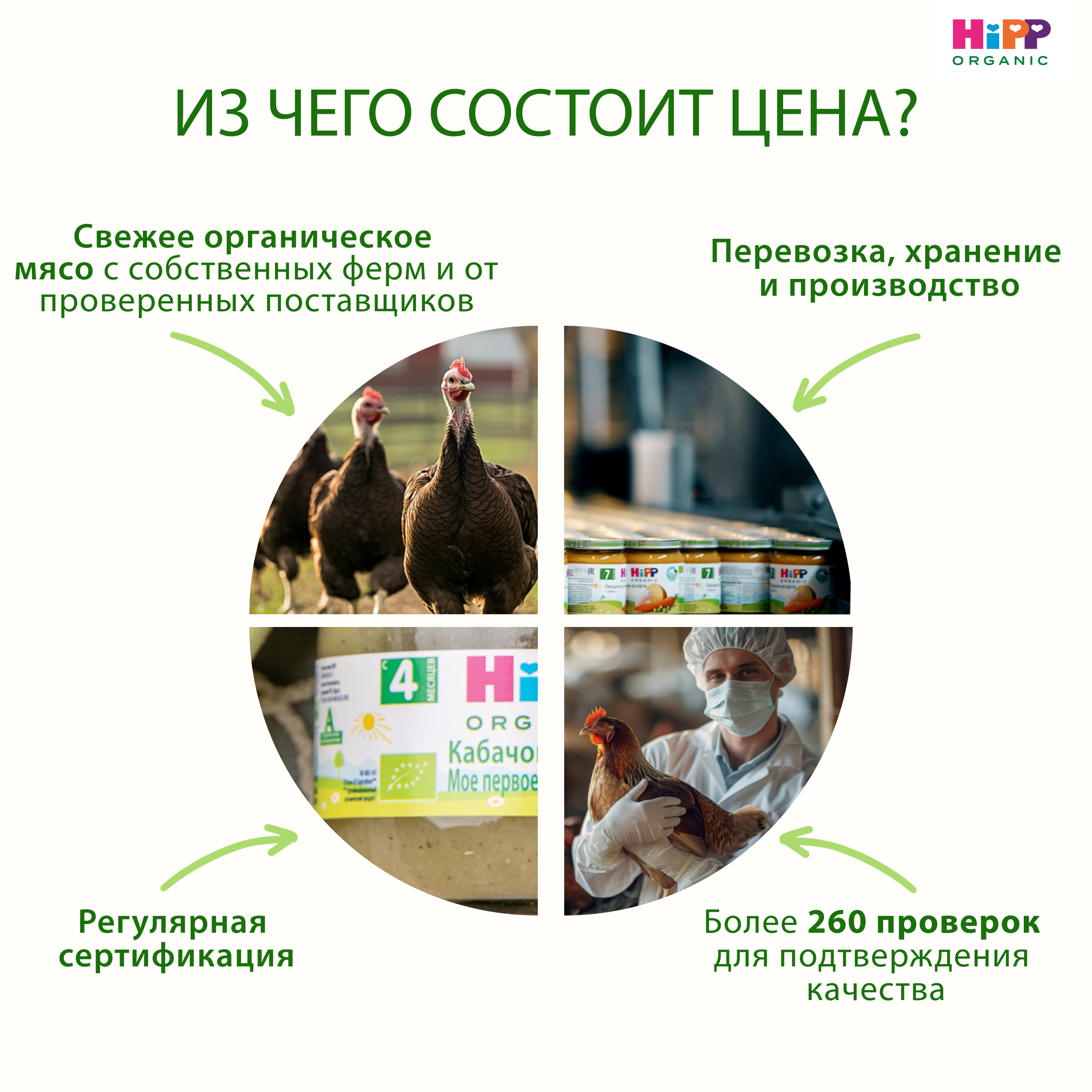 Пюре Hipp Индейка с 6 мес 80 г - фото 13