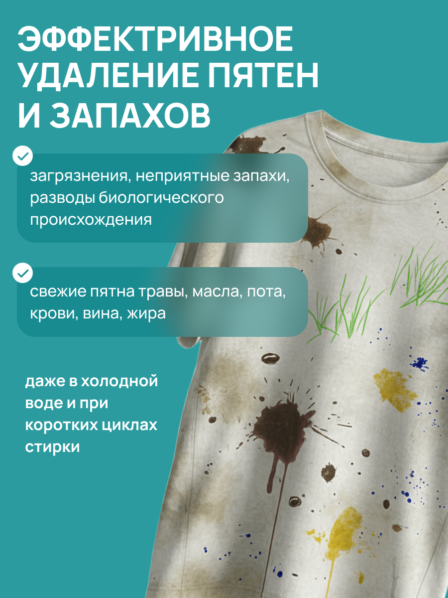 Гель для стирки МИЛИН ДОМ 5 л - фото 3