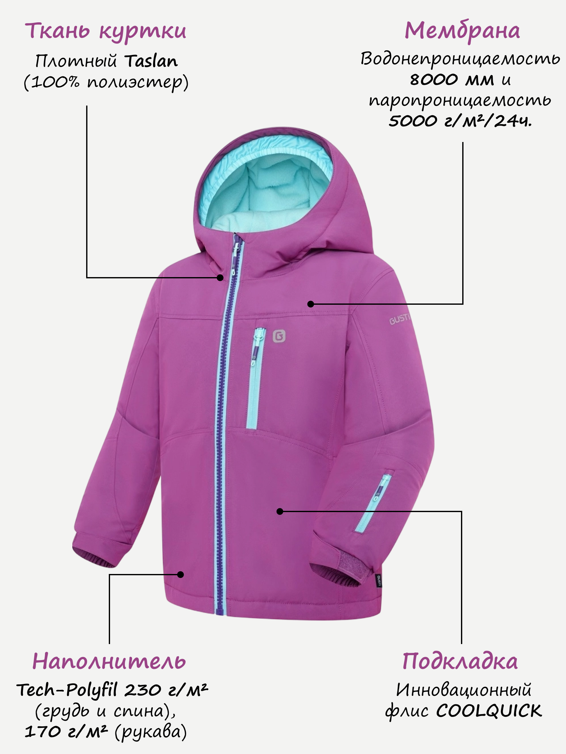 Куртка и полукомбинезон GUSTI GW4GS509-ORCHID - фото 3
