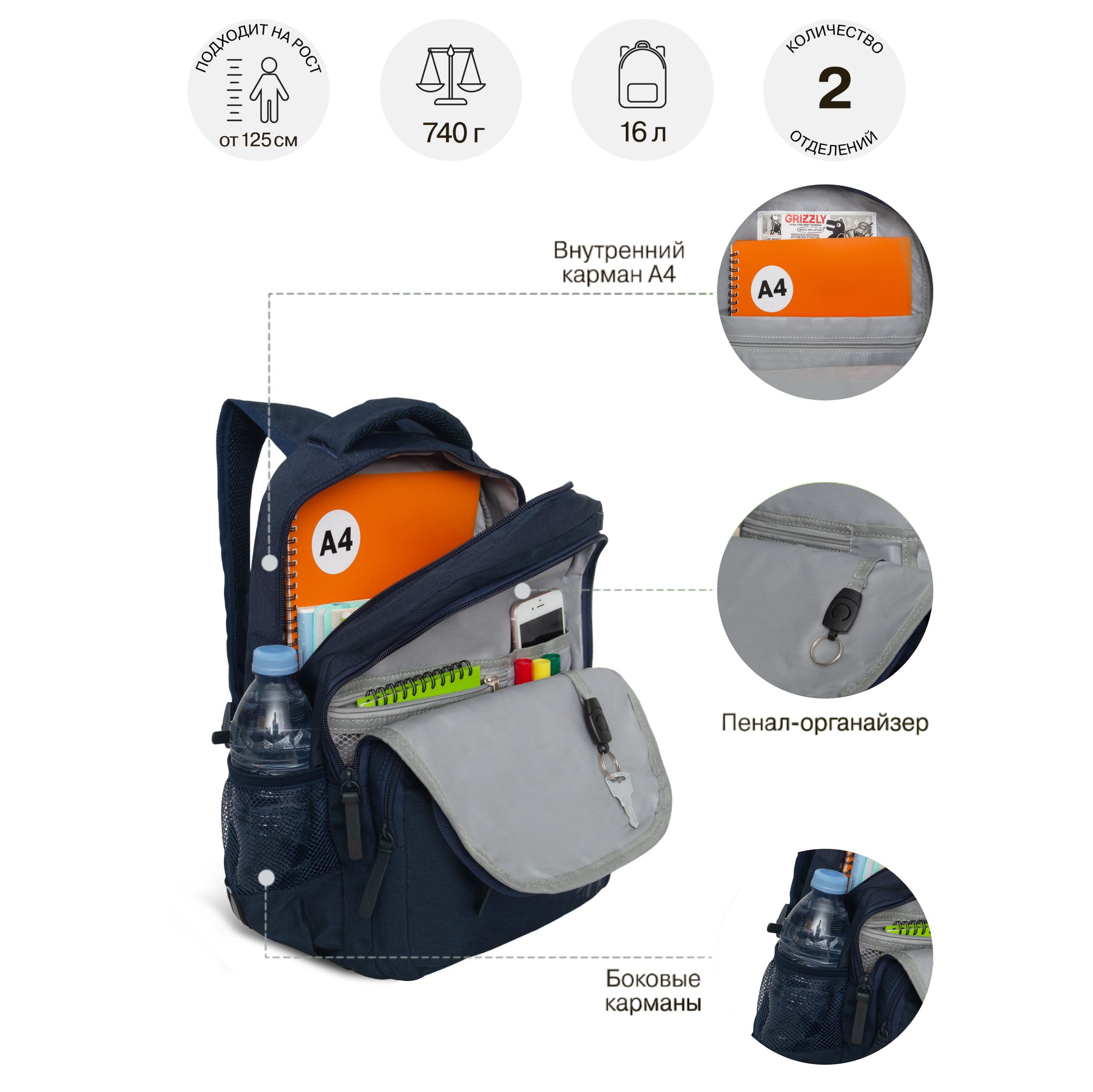 Рюкзак Grizzly для мальчика - фото 6
