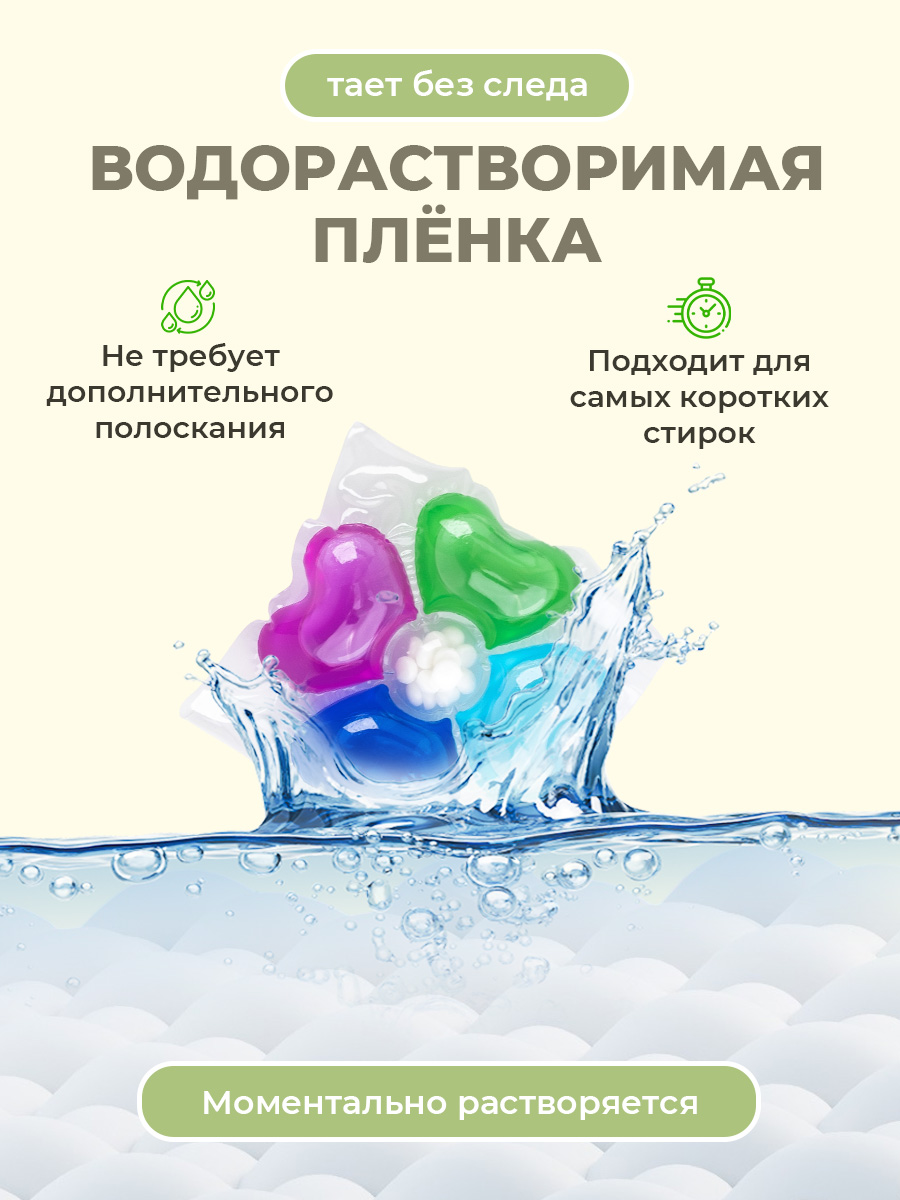 Капсулы для стирки LM eco PureLAB 25 шт. 1 упак. - фото 7