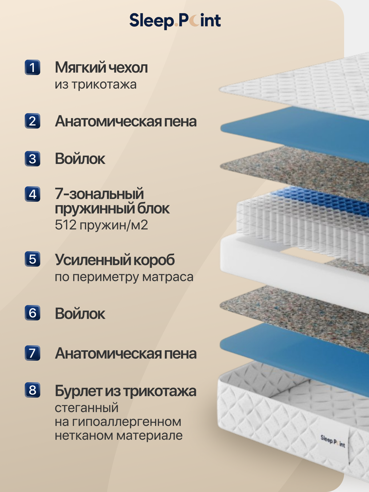 Матрас Sleep.Point Junior 80х180 - фото 2