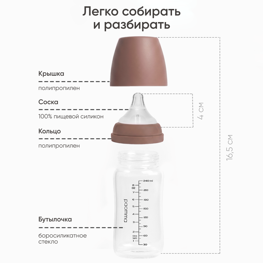 Бутылочка Paomma 240 мл - фото 8
