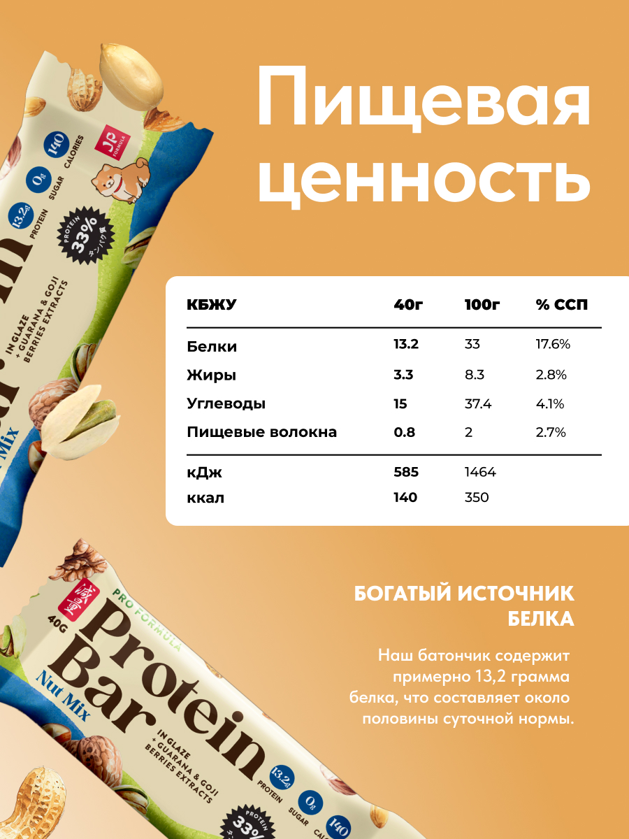 Протеиновые батончики без сахара Japan Formula набор 16шт - фото 3