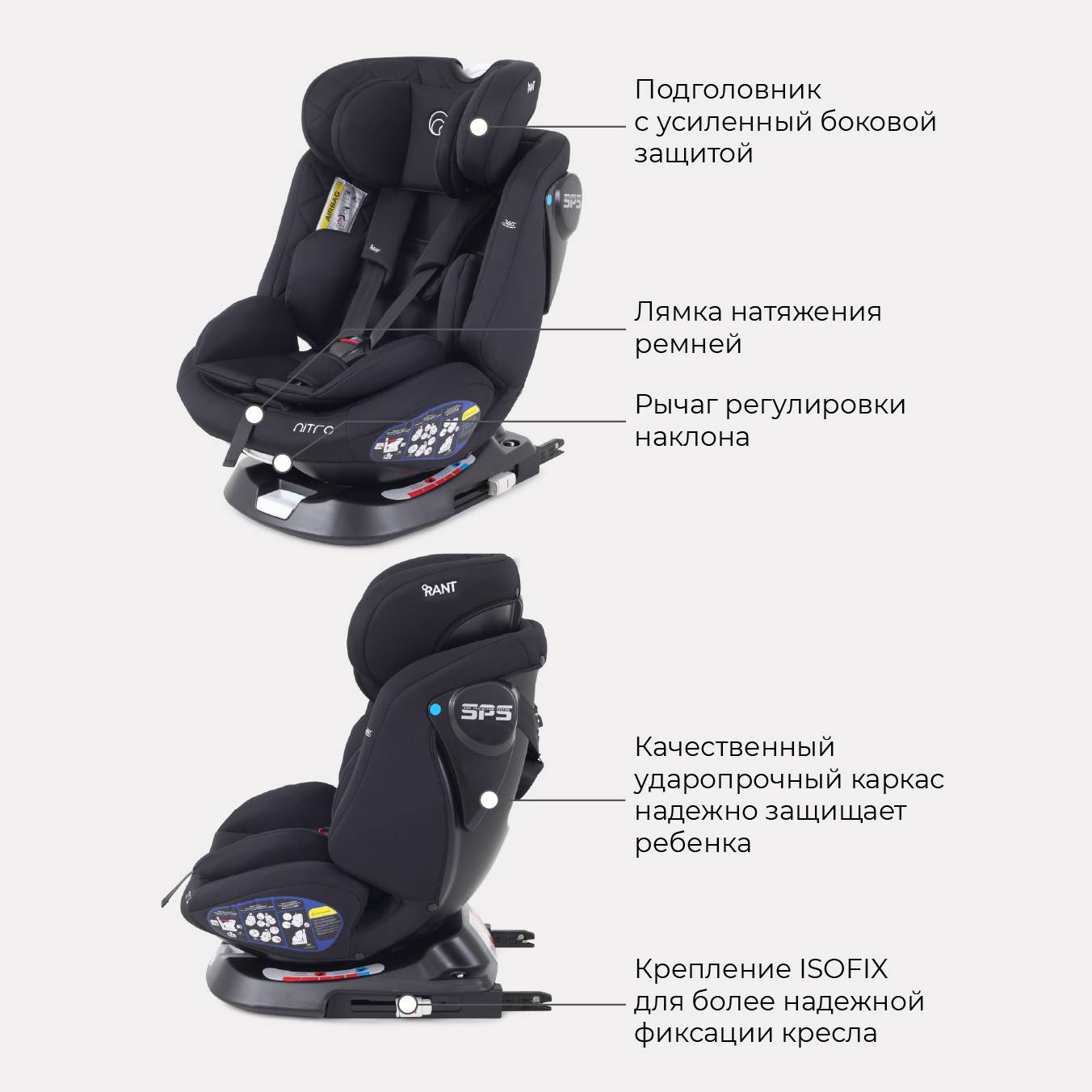Автокресло Rant Nitro Isofix 0+/1/2/3 (0-36 кг) - фото 8