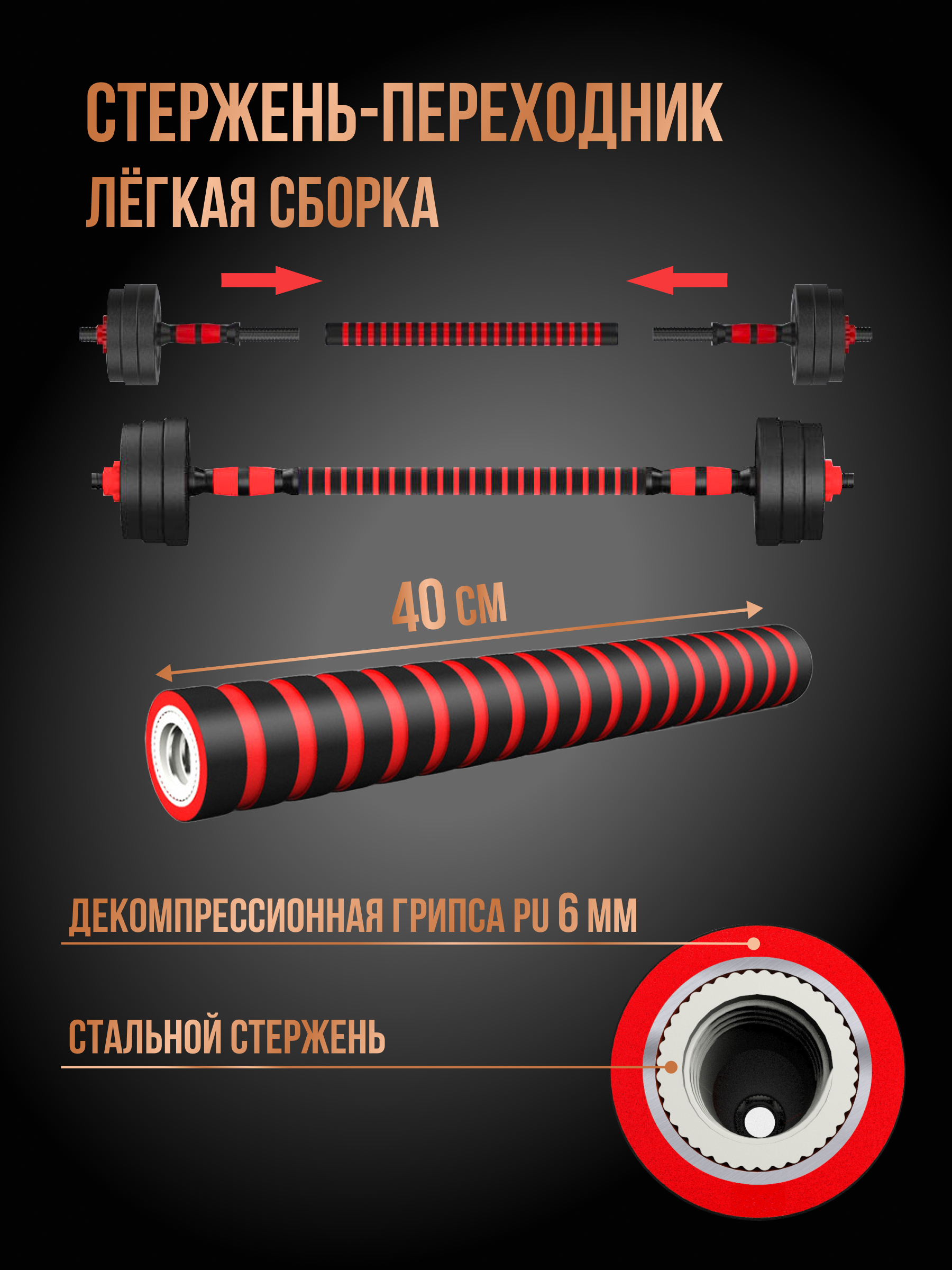 Гантели разборные Perfetto Sport обрезиненные 2 шт с грифом для штанги 20 кг PS-823 - фото 4