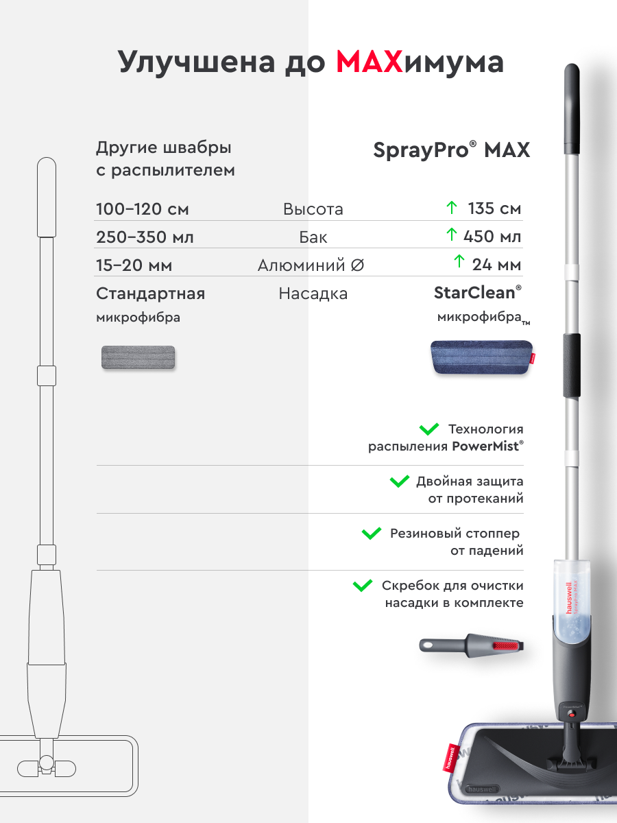 Швабра с распылителем Hauswell SprayPro Maх - фото 7