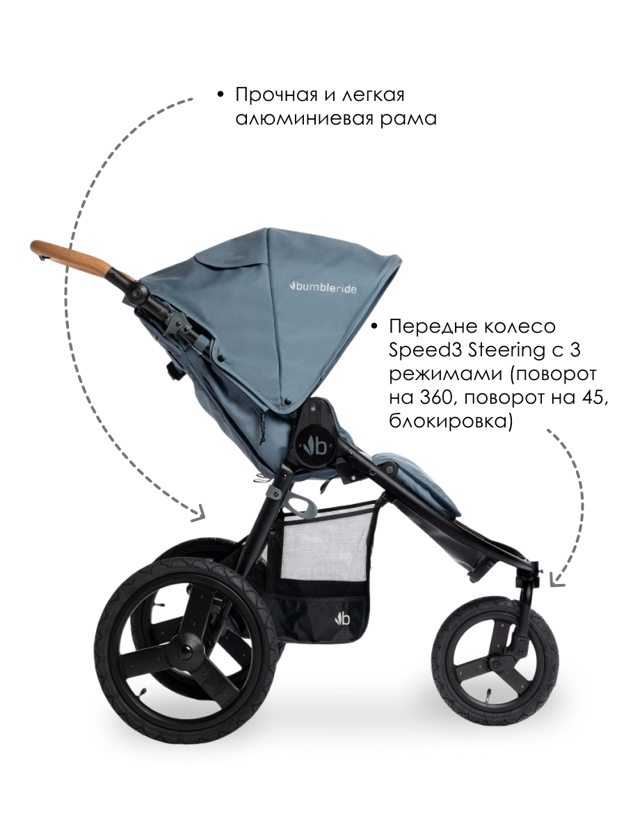 Коляска прогулочная Bumbleride Speed 2025 / Ocean - фото 4