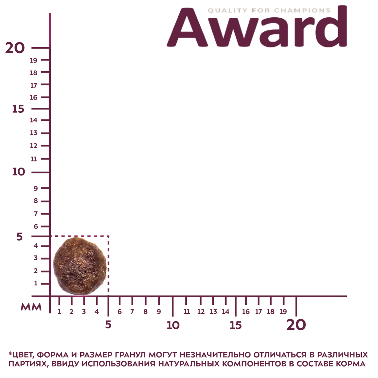 Корм для котят Award 400г с индейкой и курицей с добавлением рыбьего жира и семян льна healthy growth сухой - фото 5