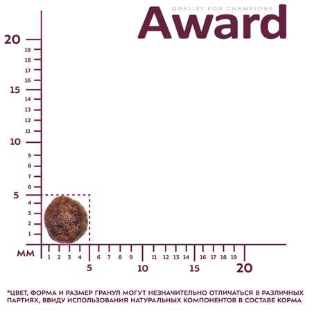 Корм для котят Award 400г с индейкой и курицей с добавлением рыбьего жира и семян льна healthy growth сухой