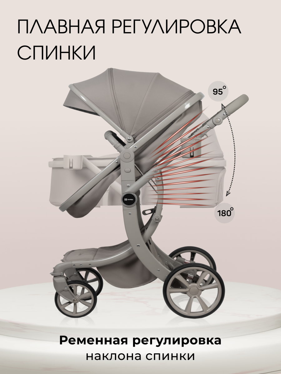 Коляска трансформер Aimile Авантюрист / Adventurer серый - фото 6