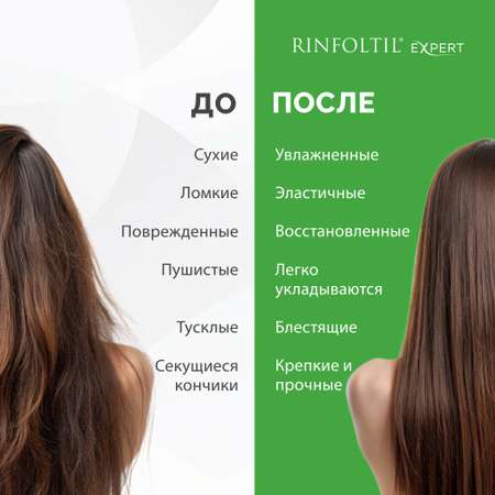 Бальзам Ринфолтил 250 мл