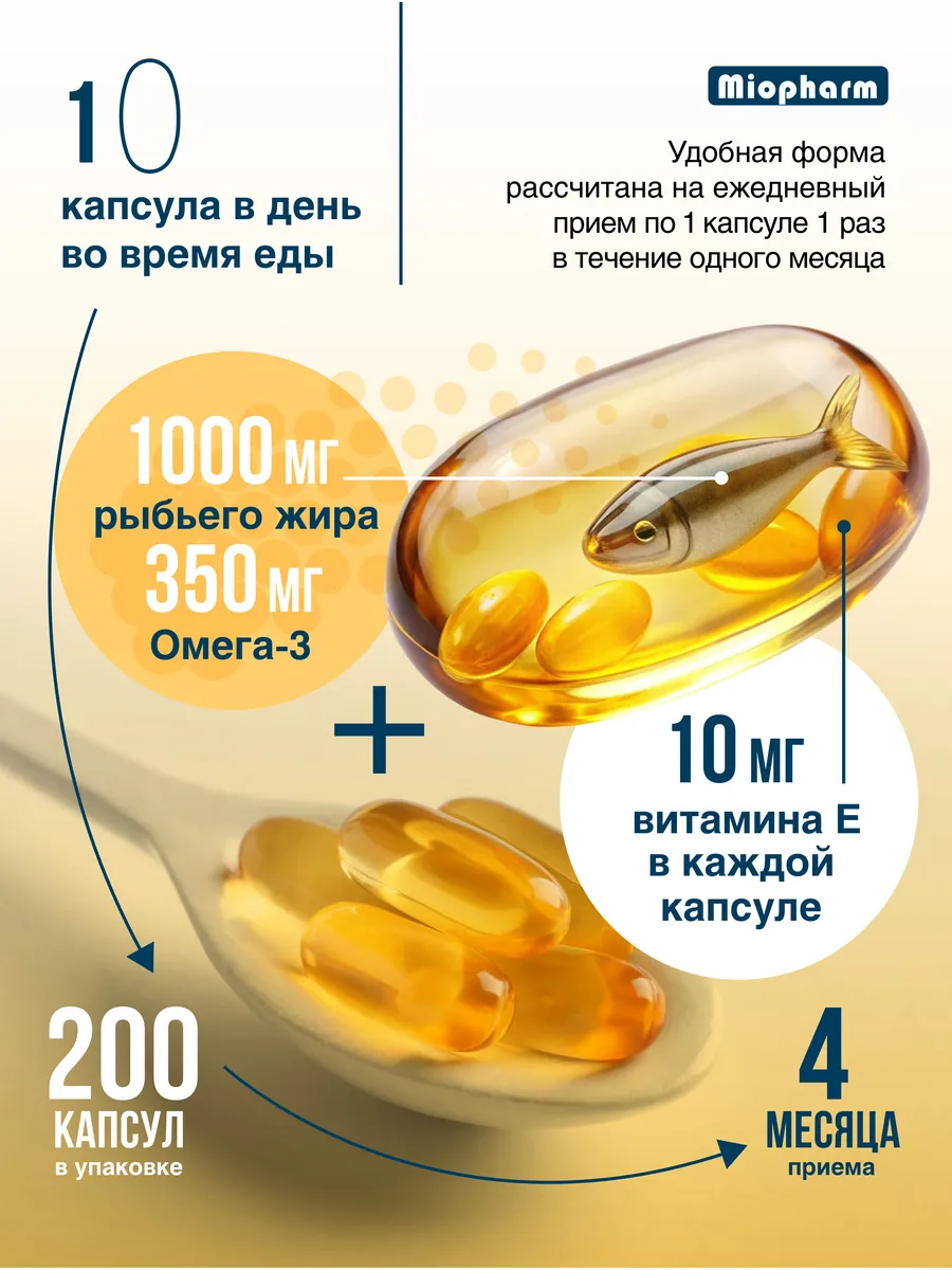 Омега 3 1000 мг + Витамин Е Миофарм рыбий жир для женщин и мужчин для сердца и сосудов 200 капсул - фото 9