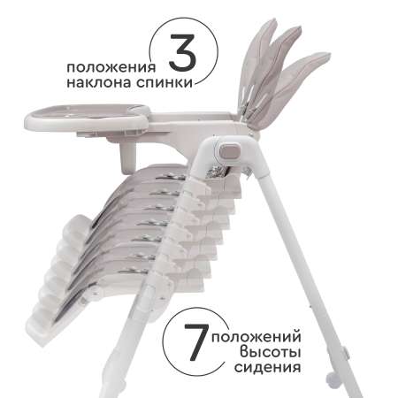 Стульчик для кормления Tomix Yummy классический