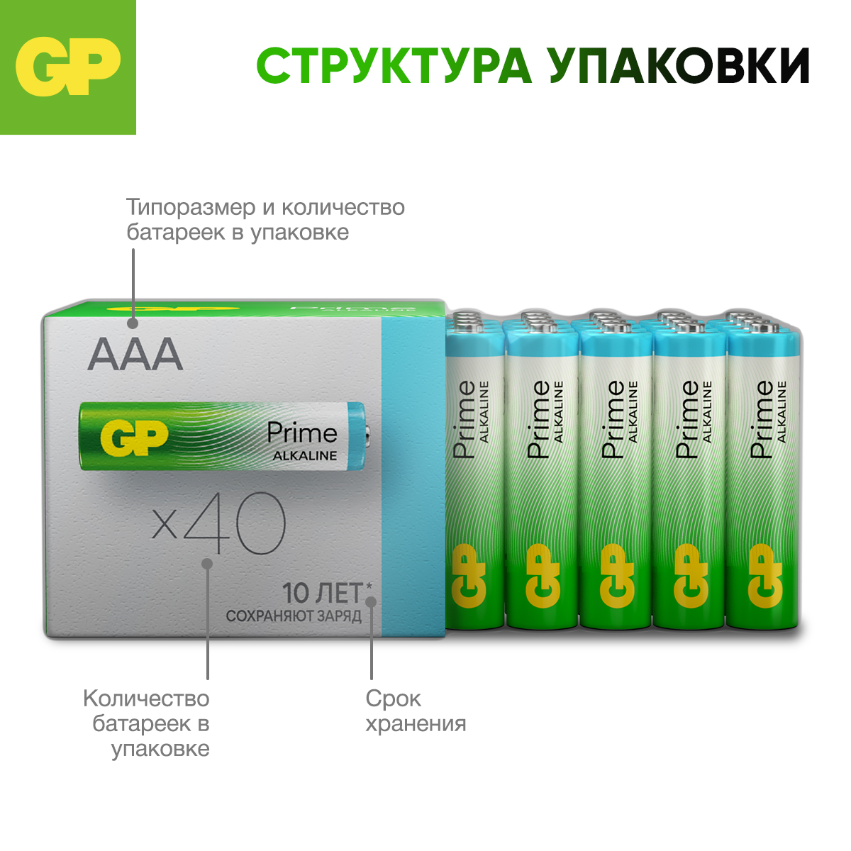 Набор батареек GP AAA LR03 40шт. щелочные 24A-B40 - фото 6