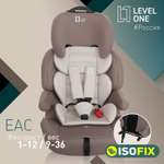 Автокресло Еду-Еду Level One Isofix 1/2/3 (9-36 кг)