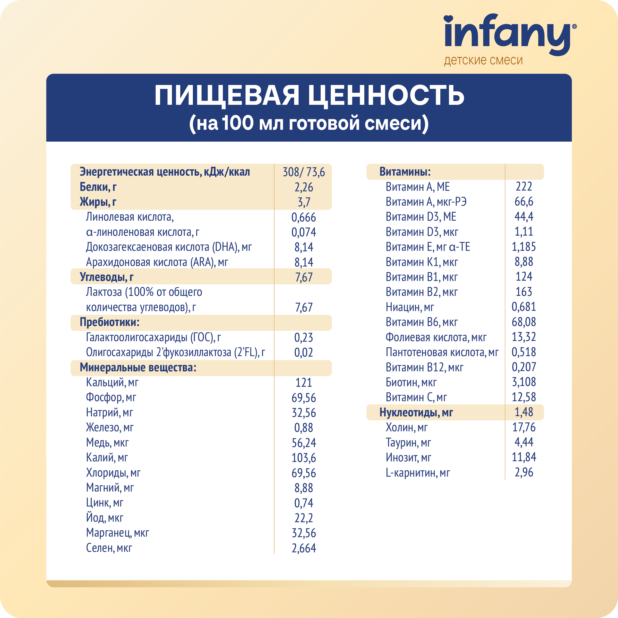 Сухой молочный напиток Infany 3 для питания детей с 12 месяцев 700г - фото 8