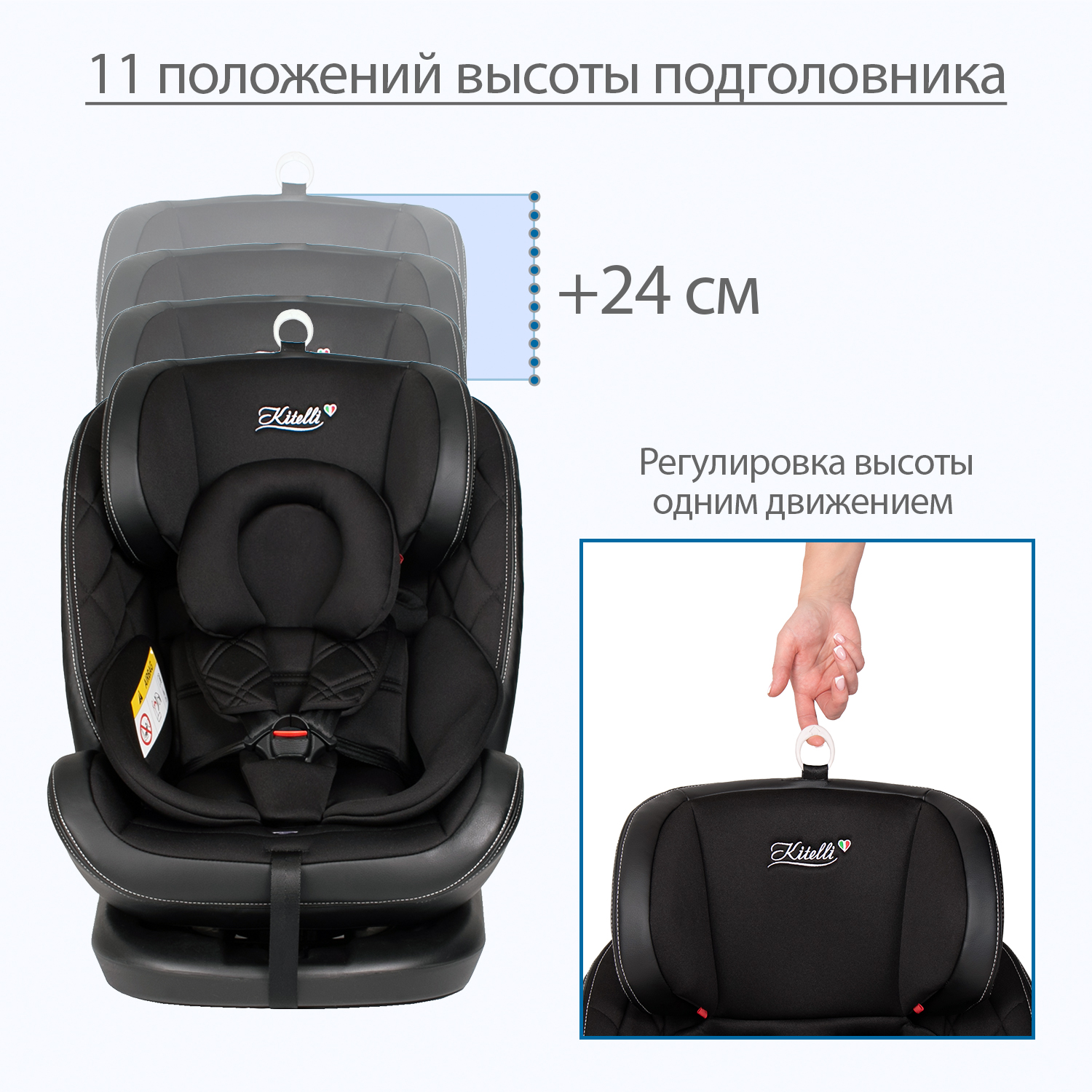 Автокресло Kitelli Stello Isofix 0+/1/2/3 (0-36 кг) - фото 3