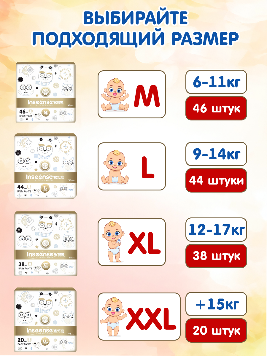Трусики INSEENSE XXL 20 шт. - фото 4