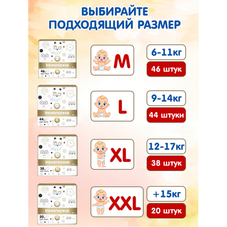 Трусики INSEENSE XXL 20 шт.