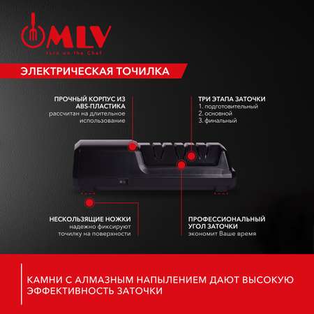 Электрическая точилка Moulin Villa AIMI