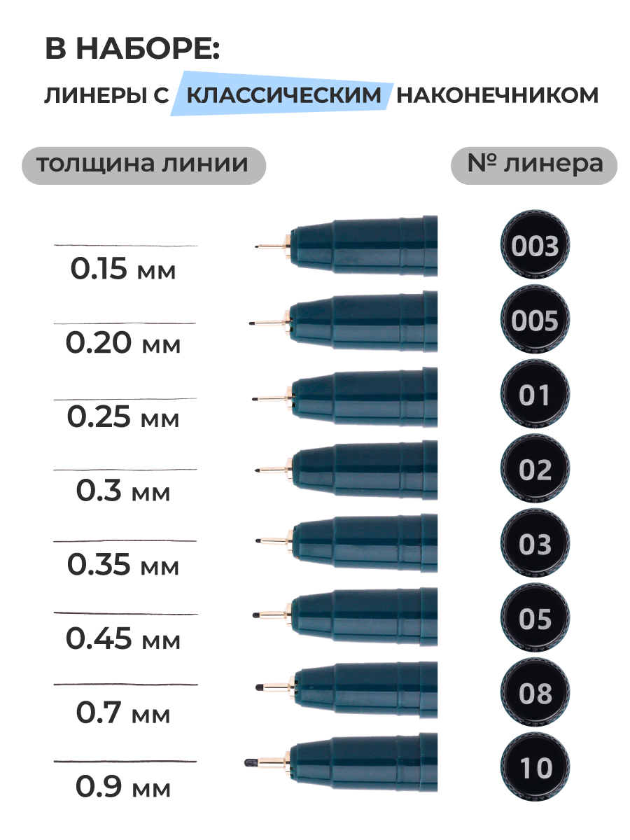 Ручка капиллярная Малевичъ 16 шт. - фото 2