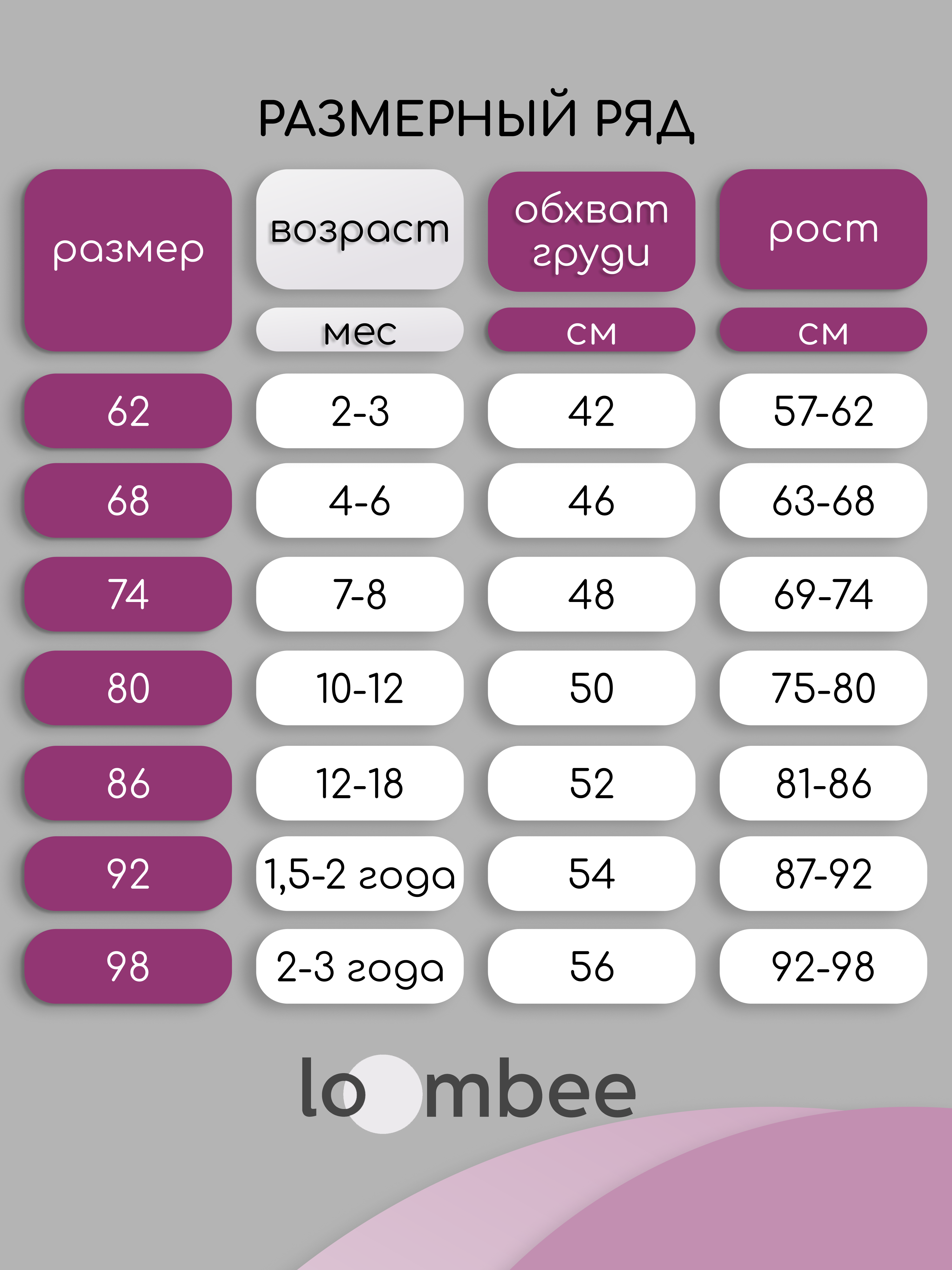 Комбинезон 3 шт loombee S-SM-1198 - фото 8