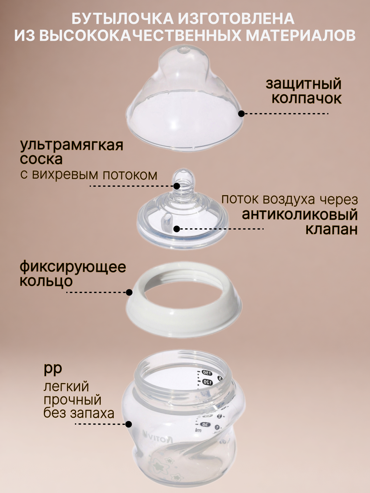 Бутылочка Uviton Natural 150 мл 1 шт. в ассортименте - фото 3