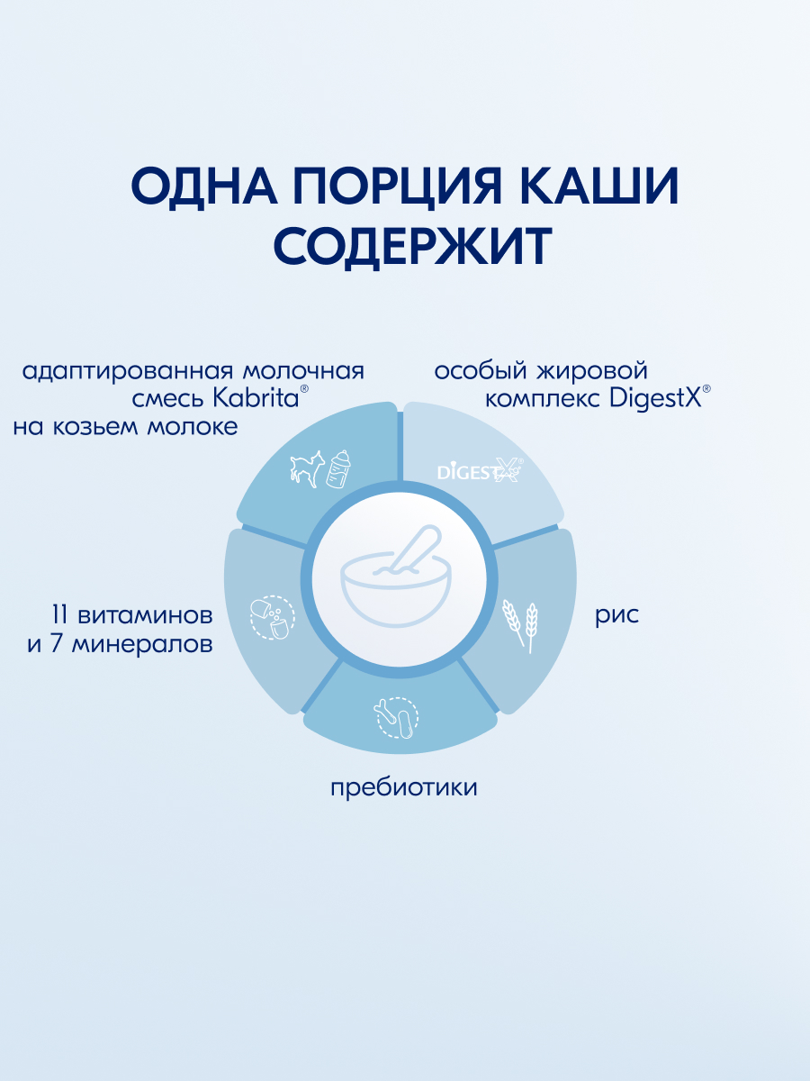 Каша Kabrita рисовая на козьем молоке 180г с 4месяцев - фото 3