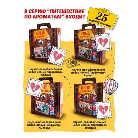 Набор ВИСМА Япония парфюм