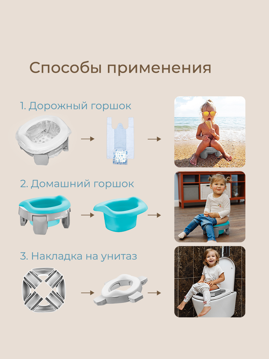 Горшок ROXY-KIDS Дорожный - фото 13