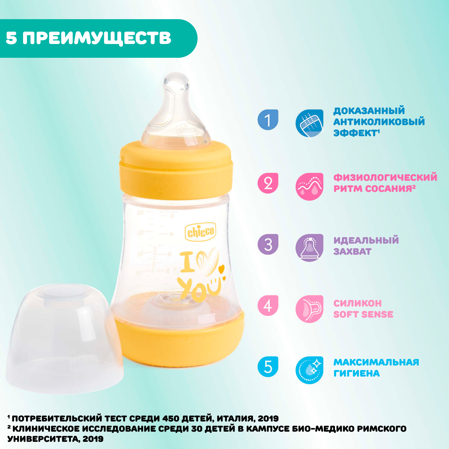 Бутылочка Chicco 150 мл 1 шт. - фото 6