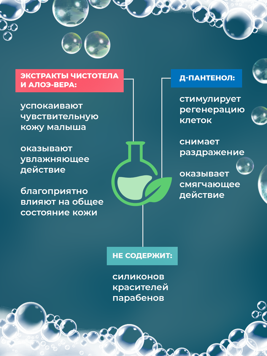 Гель для подмывания LIV DELANO Happy Baby С первых дней жизни 300 мл - фото 2