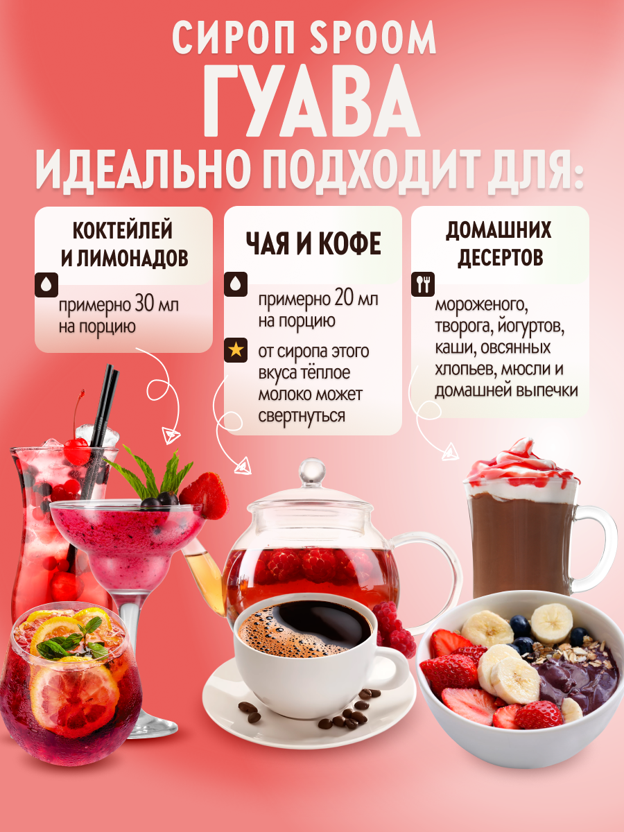 Сироп SPOOM Гуава 1л для кофе коктейлей и десертов - фото 3