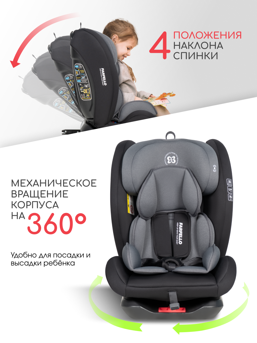 Автокресло Farfello Le 5 Isofix 0+/1/2/3 (0-36 кг) серый - фото 5