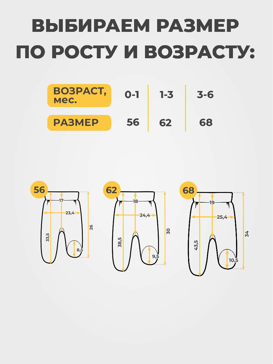 Ползунки 3 шт ШВЕЙНЫЕ ИСТОРИИ ползгорох_ножки - фото 5